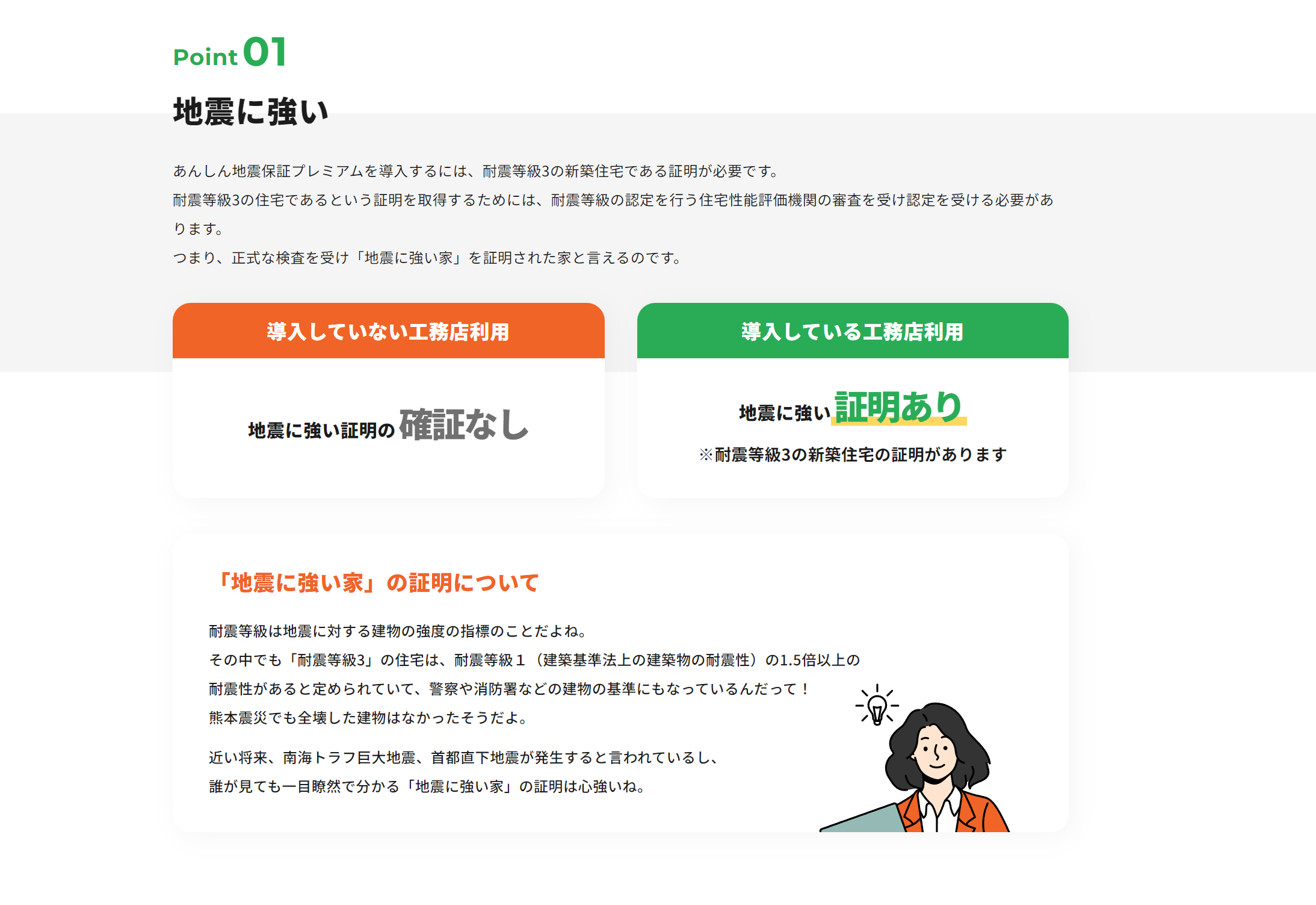 あんしん地震保証プレミアムで地震対策万全！GNクリエイトの耐震等級3認定住宅