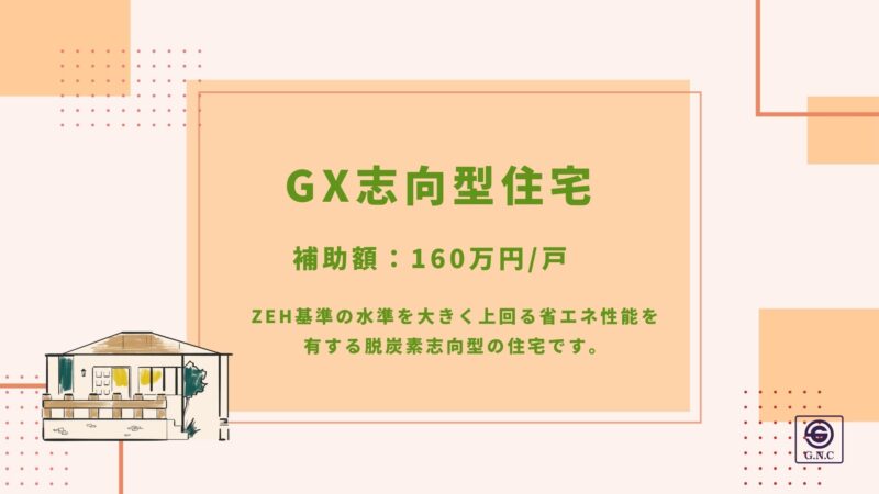 補助金最大160万円！？家づくりを応援する「子育てグリーン住宅支援事業」｜GX志向型住宅