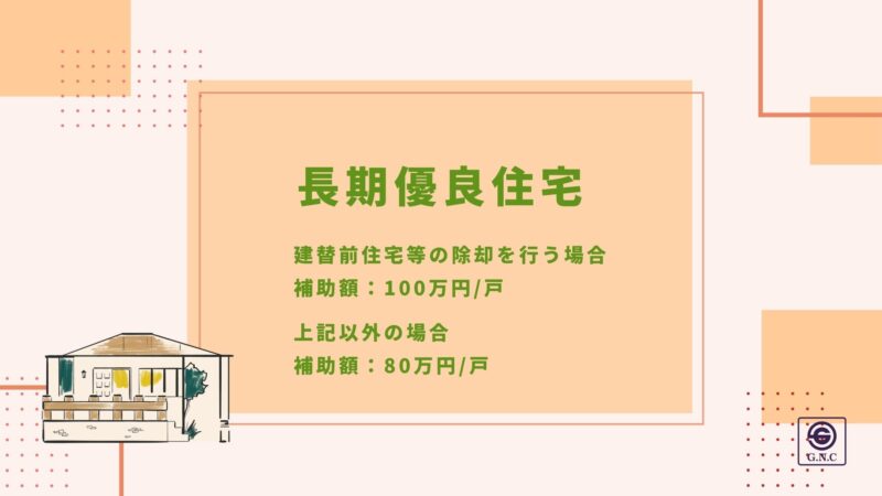 補助金最大160万円！？家づくりを応援する「子育てグリーン住宅支援事業」｜長期優良住宅