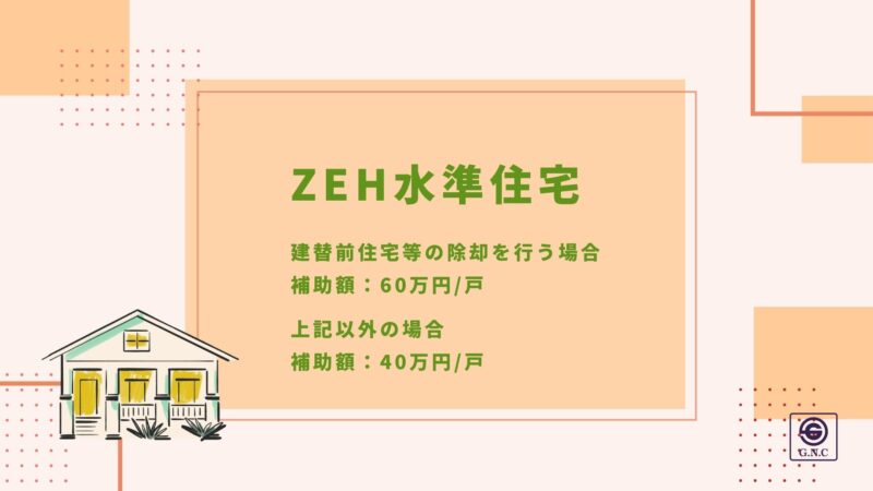 補助金最大160万円！？家づくりを応援する「子育てグリーン住宅支援事業」｜ZEH水準住宅