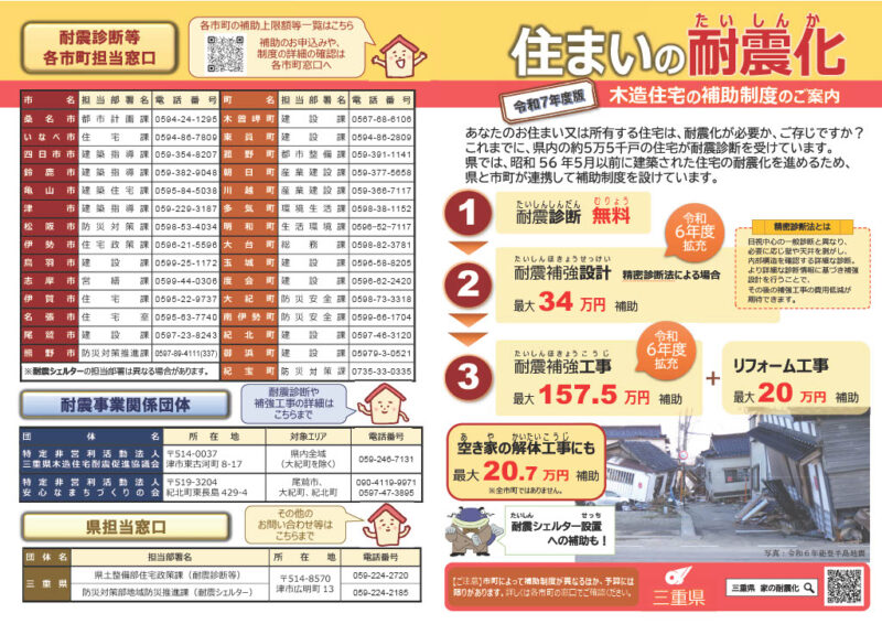 住まいの耐震化｜三重県